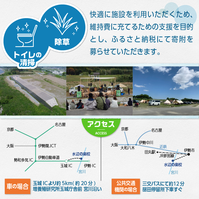【返礼品なし】三重県玉城町への寄附「たまき水辺の楽校」を応援！！寄附額5,000円