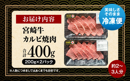 宮崎牛 カルビ焼肉400g 肉 牛肉 赤身