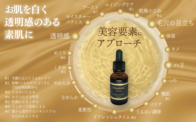 NAIL&MAKE BAR ANNE 高濃度美容液 1本 030D205