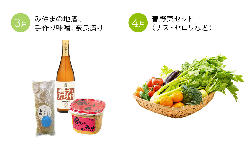 毎月届くみやまの逸品