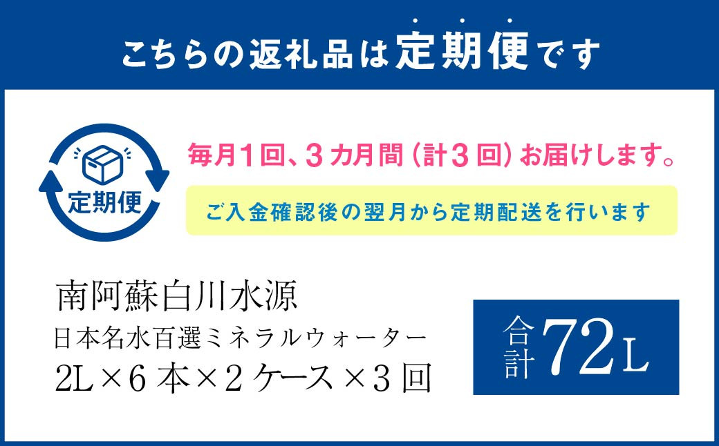 【3か月連続定期便】日本名水百選ミネラルウォーター「南阿蘇・白川水源」2L×6本入り2ケース×3か月