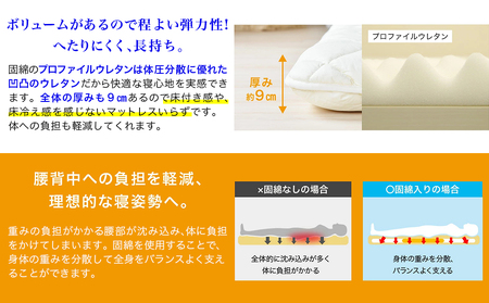 【アイボリー】体圧分散プロファイルウレタン軽量敷布団 ウレタン5cm厚 DL_AI-J205-iv