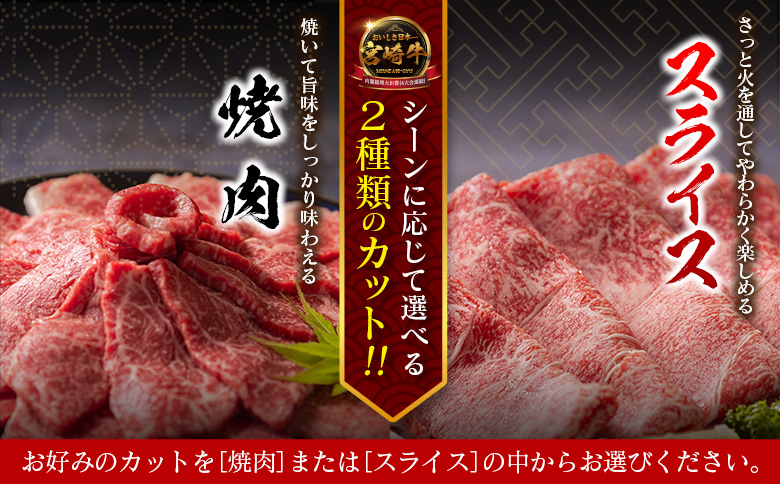 数量限定＜畜産農家応援＞【2026年10月お届け】宮崎牛 モモ 赤身肉（スライス）計1kg 国産 牛肉 期間限定【SC471-S-10】 （スライス）計1kg【2026年10月お届け】