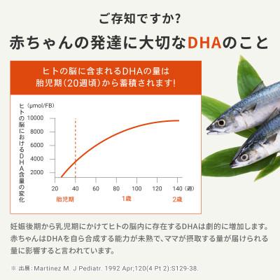 ふるさと納税 静岡市 mitete DHAサプリ 90日分(30日分×3袋) |  | 01