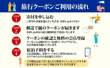 滋賀県 彦根市 旅行クーポン 150,000円分 旅行券 彦根旅行券 宿泊券