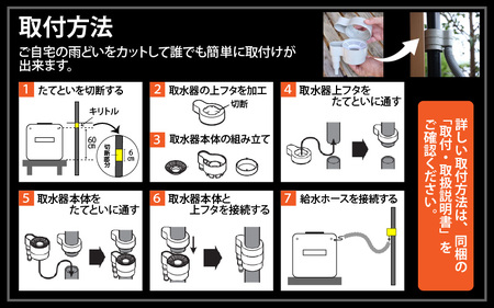 おしゃれで機能的なデザイン！家庭用小型雨水タンク【 レインジャーニー】ダークグリーン