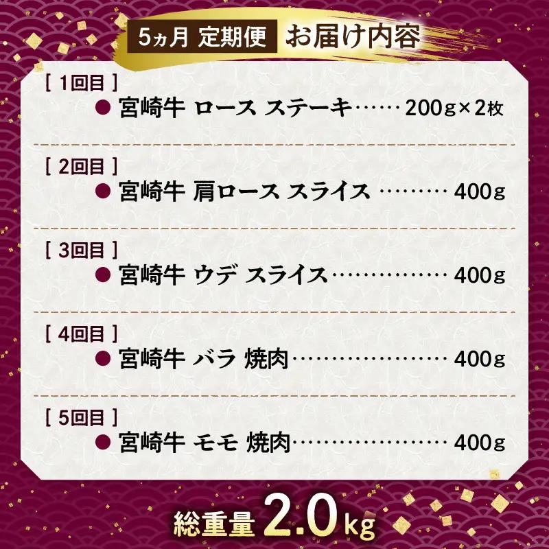 A5ランク！宮崎生まれ宮崎育ち！宮崎牛食べ尽くし定期便(総重量2.0kg) 牛肉 ステーキ スライス 焼肉