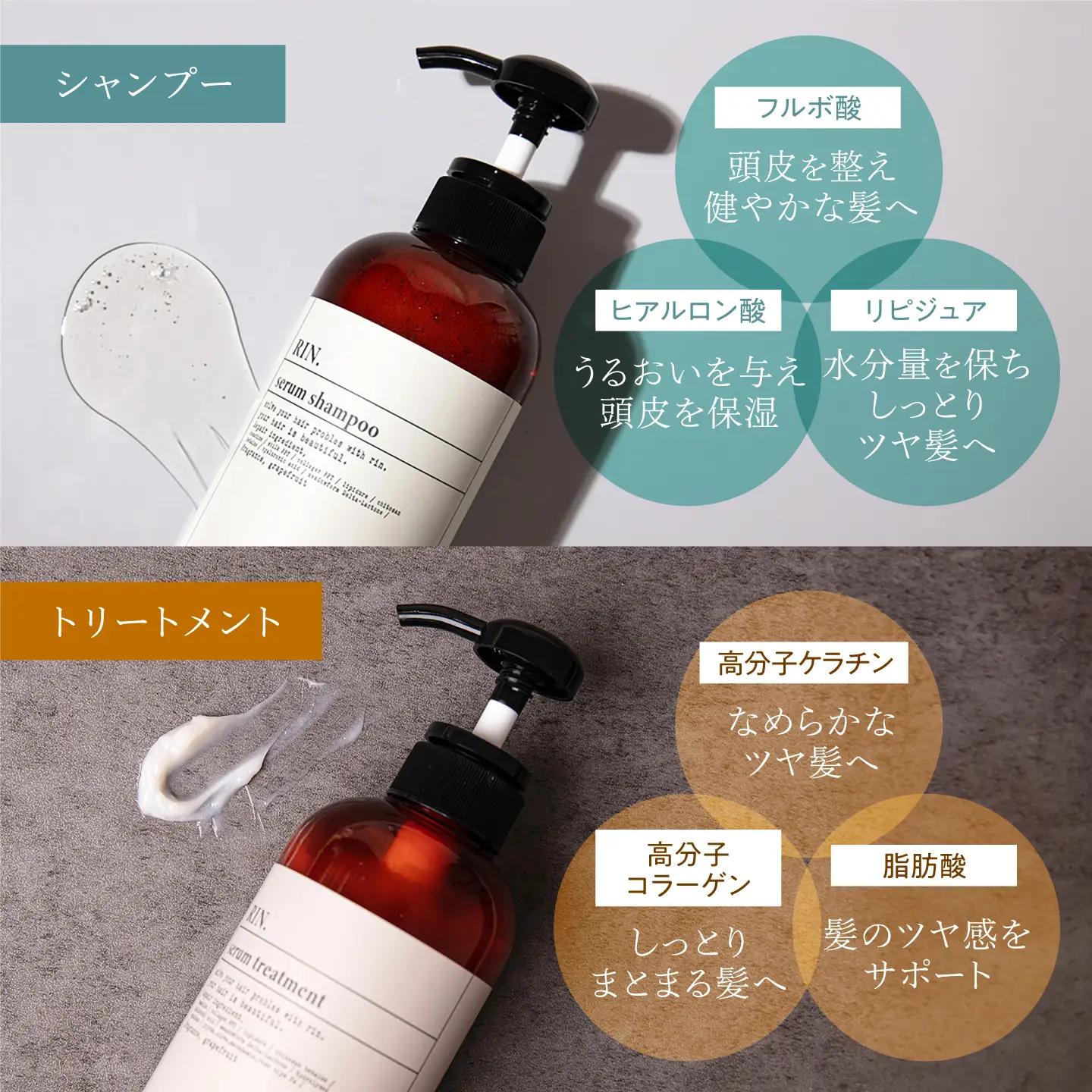 【まとめ買い４セット】RIN. シャンプー&トリートメント詰替セット 各1,000ml[AOCK001] シャンプー