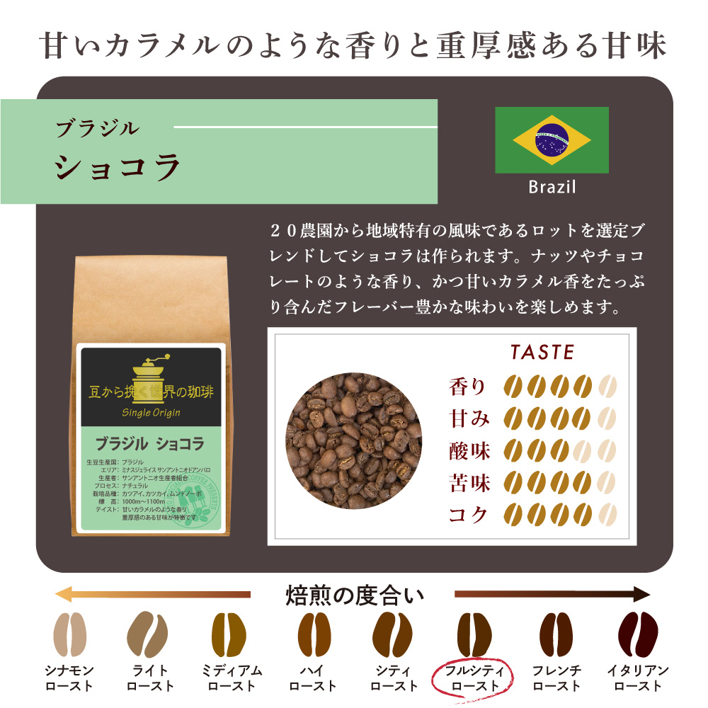 コーヒー豆 3種類 スペシャルティコーヒー 合わせ 焙煎 珈琲 コーヒー ブレンド 酸味 コーヒー豆  煎り ブラジル コロンビア ドリンク 飲み物 飲料類 自家焙煎コーヒー豆 ギフト 贈答 贈答品 