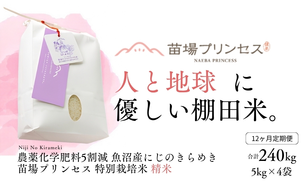 
                  【令和8年産先行予約】【12ヶ月定期便】【農薬化学肥料5割減】魚沼産にじのきらめき苗場プリンセス特別栽培米 精米20kg(5kg×4)計240kg | 苗場プリンセス米 おすすめ 人気ギフト 新潟県 津南町
                