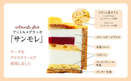 アントルメグラッセ　サンモレ