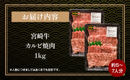 牛肉 宮崎牛 カルビ焼肉 1kg 牛肉