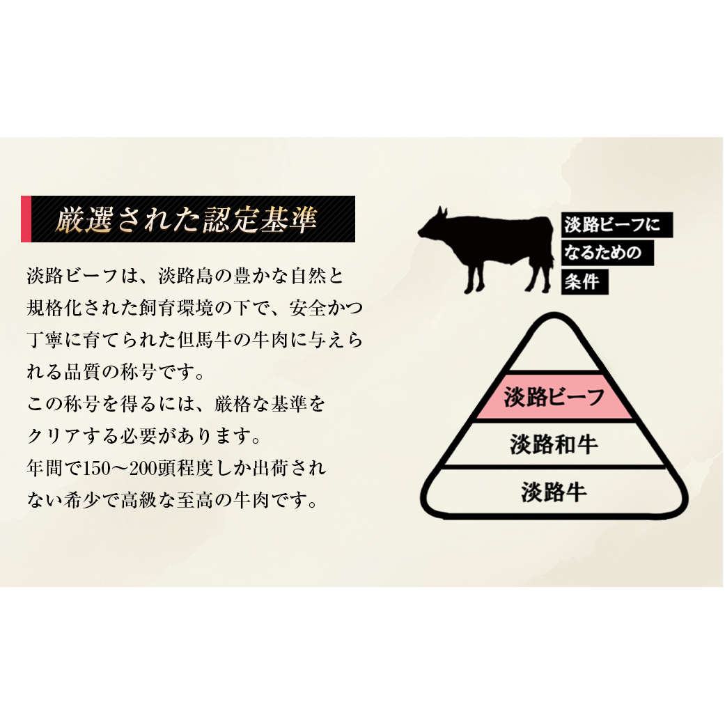淡路ビーフ ロース（すき焼き用） １ｋｇ　　[牛肉すき焼き 黒毛和牛牛肉すき焼き 牛肉すき焼き 国産牛肉すき焼き 牛肉すき焼き]_イメージ3