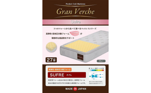 
                  シングルサイズ 国産ポケットコイル 高弾性高体圧分散フォーム マットレス グランヴェルチェスフレ
                