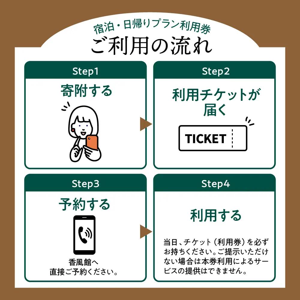 香風館 宿泊・日帰りプランご利用券 30,000円分 妙高山 温泉