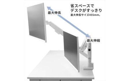 モニターアーム デュアル 耐荷重9kg/1本 ホワイト/白 PSW1DWH【 神奈川県 小田原市 】