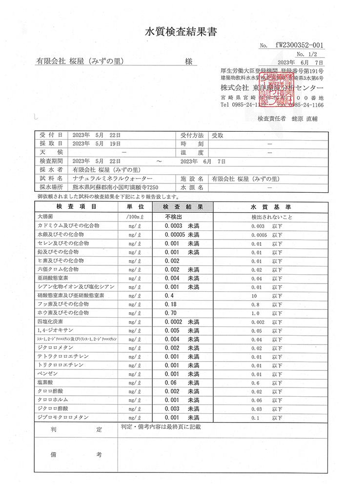 阿蘇小国郷の天然水「サクラシリカ」20L×1箱