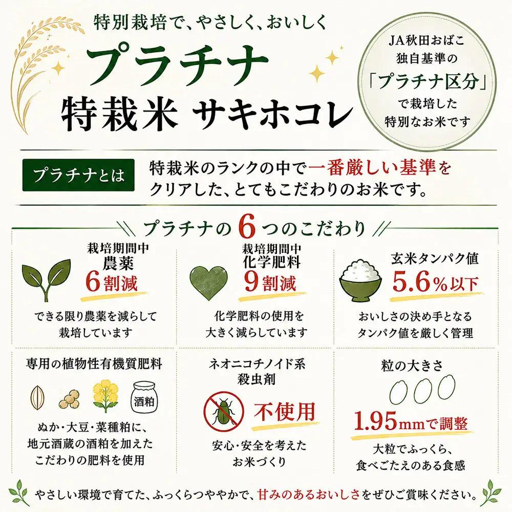 ＜令和8年産 新米受付＞米 特別栽培米 サキホコレ 2kg×1袋【玄米】おこめのさわた【特A】プラチナ特栽米