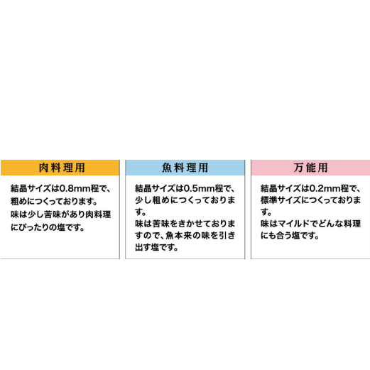 【四国一小さなまち】田野屋塩二郎の完全天日塩　幻の塩　肉料理用　３Kg_イメージ5