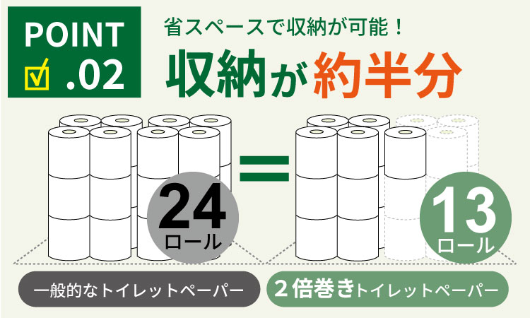 【トイレットペーパー】12ロール ピンク ながーい！！90ｍ シングル X 2パック（全24個）　日用品 国産  生活 SDGs 備蓄 防災 リサイクル エコ 消耗品 雑貨 生活用品