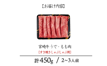 宮崎牛うで・ももスライス450g すき焼きしゃぶしゃぶ用（2～3人前） 内閣総理大臣賞4大会連続受賞のお肉 ブランド牛 黒毛和牛 大人気のヘルシーな牛肉 [和牛 国産 黒毛和牛] TF0901-P00