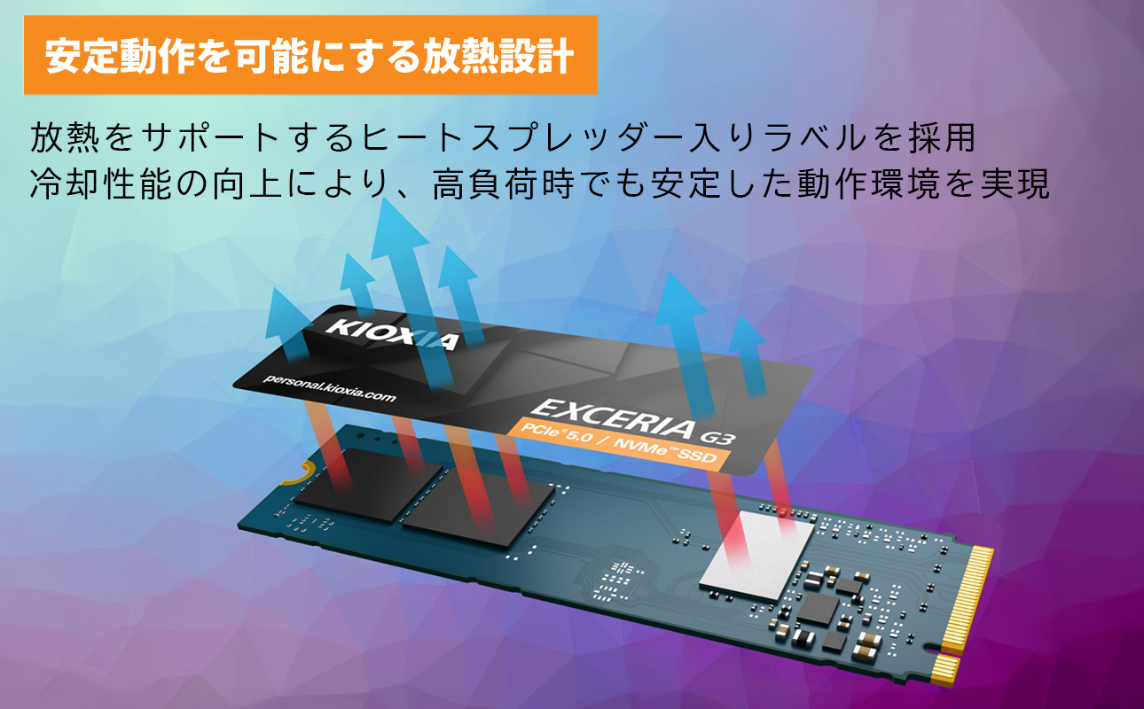 キオクシア（KIOXIA）PCIe(R)Gen5x4 内蔵SSD EXCERIA G3 1TB NVMe M.2 Type2280