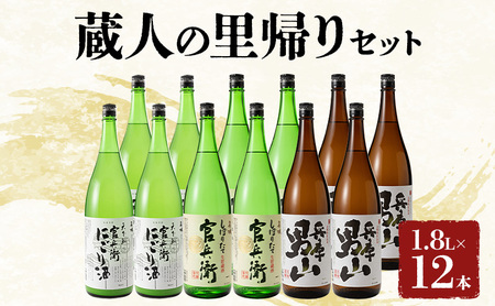 日本酒 3種飲み比べ 1800ml 12本 日本酒