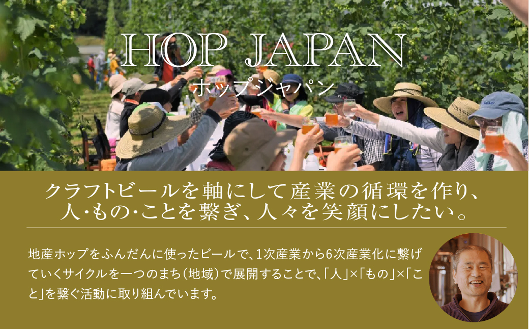 クラフトビール おまかせ 8本セット  呑み比べ 飲み比べ 贈り物 プレゼント ホップ IPA ビール ビア Beer 地ビール 映え オシャレ お洒落 地酒 地域限定 福島県 田村市 HOPJAPAN ホップジャパン N028-008
