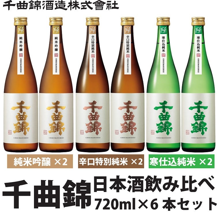
                  【千曲錦酒造】日本酒720ml×6本　純米酒飲み比べセット（3銘柄×各2本）信州 長野 佐久 地酒 晩酌 ギフト 贈答 贈り物 純米吟醸 純米 清酒 お酒 詰め合わせ 蔵元直送 日本酒セット（北海道・沖縄県・離島は配送不可）
                