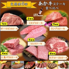 【毎月定期便】あか牛ステーキ食べ比べ(山江村)全6回