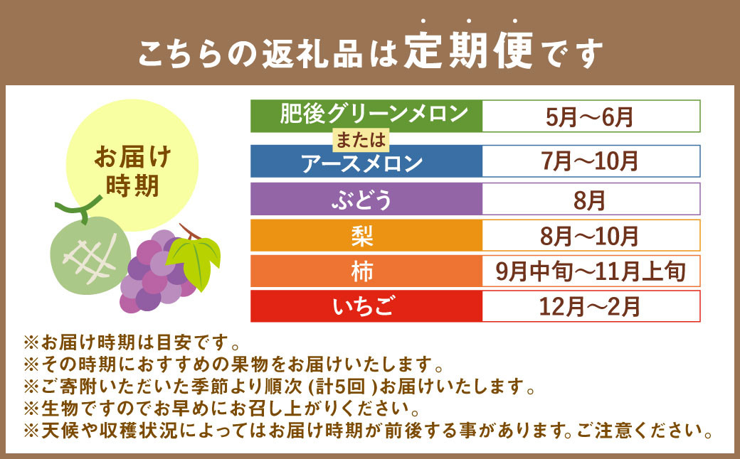 【定期便5回】 厳選 フルーツ 便 ( メロン ぶどう 梨 柿 いちご ) 葡萄 ブドウ ナシ なし かき 太秋柿 イチゴ 苺 果物 くだもの セット 詰め合わせ 定期便