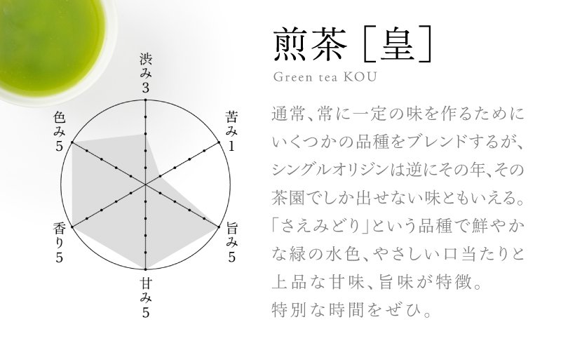 【5営業日以内に発送】日本茶専門店【貴茶－TAKACHA】煎茶［皇］ リーフ 2袋　K068-026_02