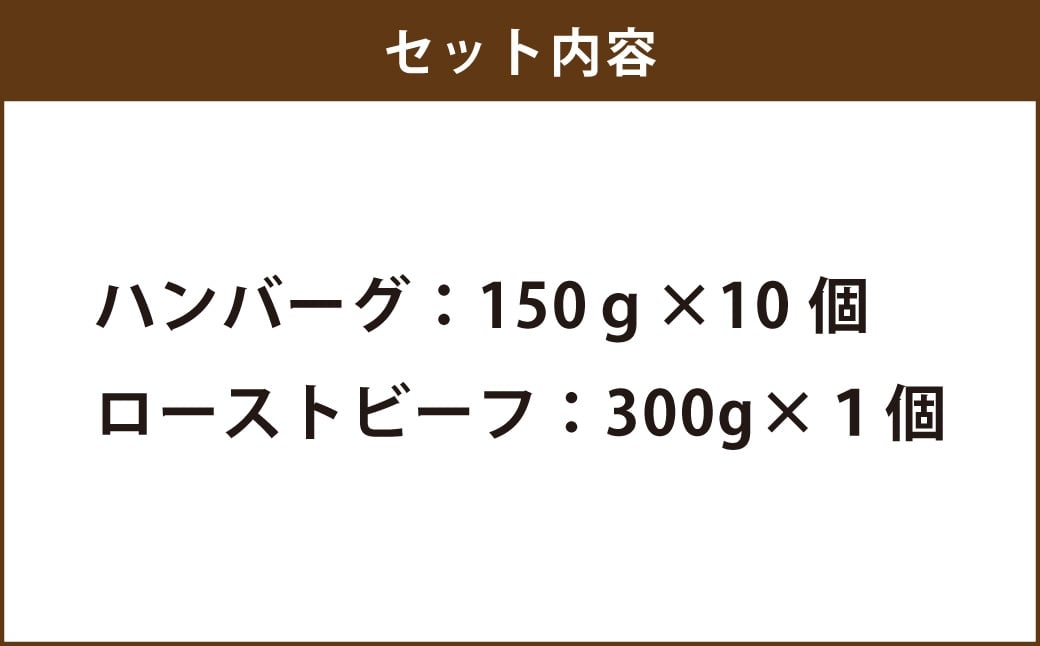 菊池のブランド牛延寿牛ハンバーグ・ローストビーフセット