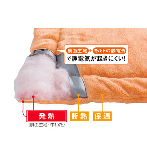 ≪シングルセット≫ ヒートループ（R）ハイパー お得な掛け+敷きセット【グレー】_1143211382_04