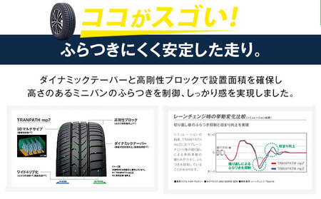 トランパスmp7 サイズ 195/65R15 91H 4本 タイヤ交換チケット