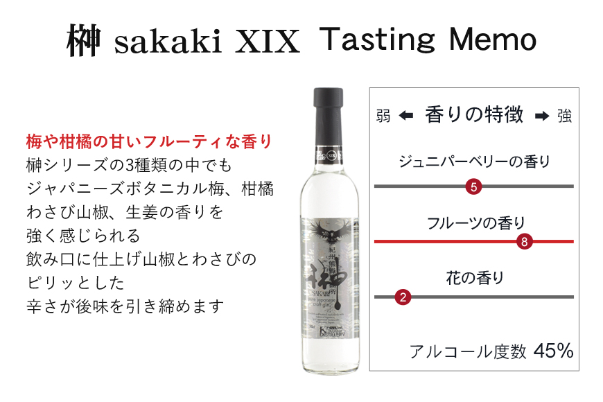 榊　sakaki　クラフトジン　3本セット　紀州熊野蒸溜所【prm012】