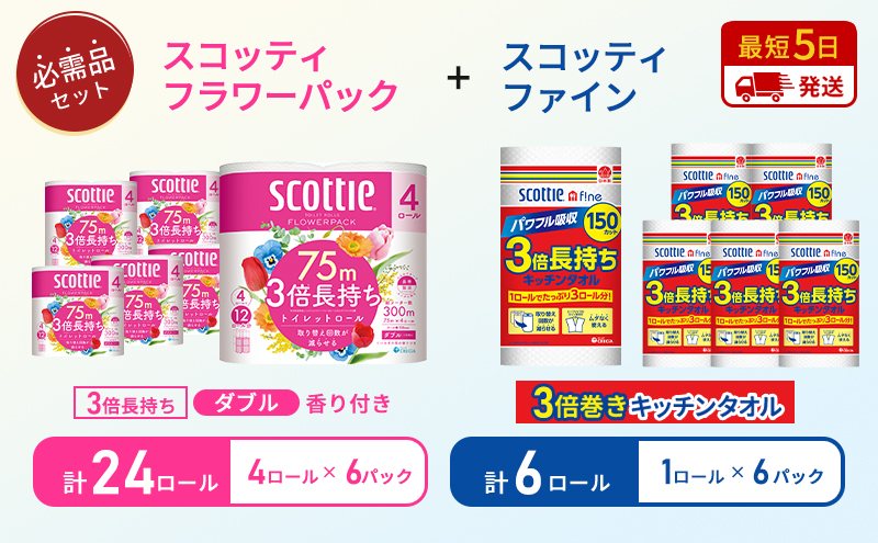 【 岩沼市オリジナル 】キッチンペーパー 6パック入 スコッティ ファイン 1ロール 150カット トイレットペーパー ダブル 24ロール ( 4ロール × 6パック ) フラワーパック