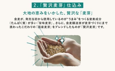 サントリー 金麦糖質75％オフ 350ml×24本（1箱） ｜ 金麦 糖質オフ ビール サントリー ギフト お酒 アルコール 缶ビール
