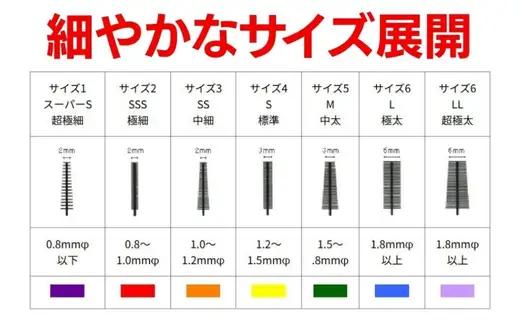 歯間ブラシ　Sサイズ（サイズL・LLは12本その他サイズは15本）×10セット