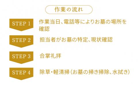 【現場状況確認から掃除、お供え、写真まで！】お墓参り代行サービス（1回コース）供花（造花）付き【尾?ｱ神佛具店】[PEH001]