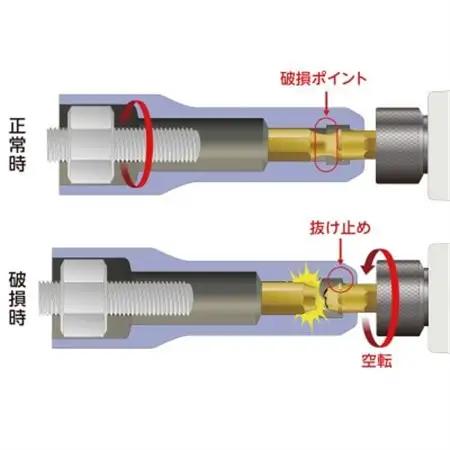 KTC インパクトドライバ用ソケットビットセット 難攻不落(7コ組) [TBZP637]【1571123】