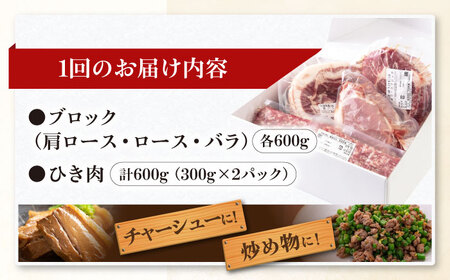 【全2回定期便】平田牧場 4種 セット 豚肉 詰め合わせ セット [AJAP050]
