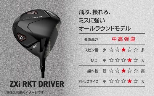 スリクソン ZXi RKT ドライバー レフトハンド Diamana ZXi-Ⅱ 50 カーボンシャフト (9/S)【2027モデル】_C7-SR-011-W-od-9S-LH ダンロップ スリクソン