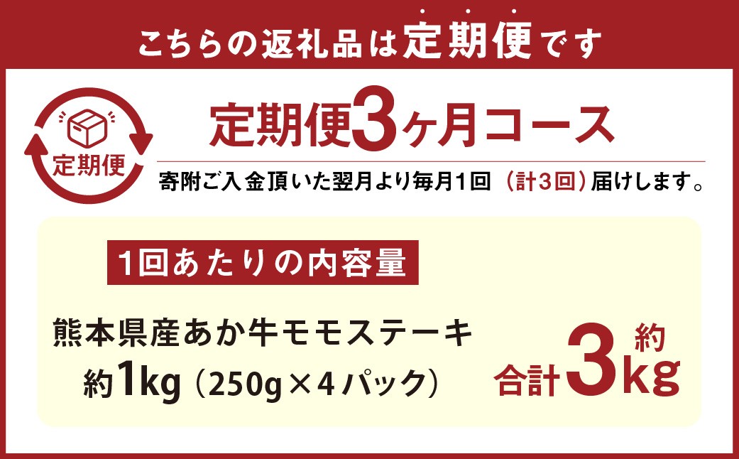 【3ヶ月定期便】熊本県産 あか牛 モモ ステーキ 約1kg （約250g×4パック）