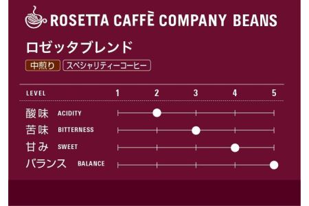 コーヒー ドリップ 200g 飲料 徳島県 中煎り 喫茶店 焙煎 ロゼッタ ブレンド  ( 大人気飲料 人気飲料 詰め合わせ飲料 ギフト飲料 飲料水 大量飲料 コーヒー 珈琲 ドリップコーヒー スペシ