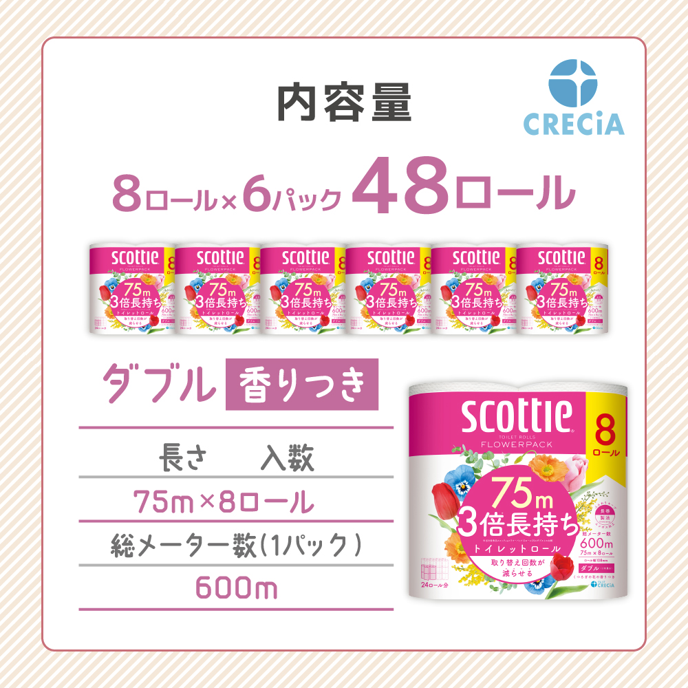 トイレットペーパー ダブル スコッティ3倍長持ち 48ロール (8ロール×6パック) フラワーパック 香り付き スコッティ 3倍長持ち トイレットペーパーダブル 長持ち 防災 災害 日用品 消耗品 生