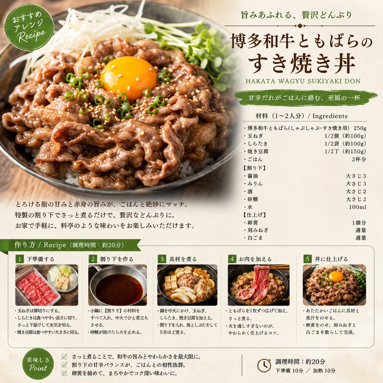 訳あり！この味プレミアム！【A4～A5】博多和牛ともばらしゃぶしゃぶすき焼き用 1kg(250g×4p) | 牛肉 ブランド牛 国産 和牛 福岡 博多 すき焼き しゃぶしゃぶ CP059d
