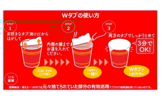 【定期便6か月】日清 カップヌ－ドル★1箱（20食入）