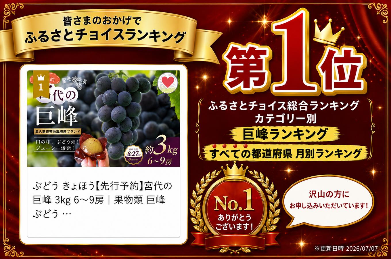 ふるさとチョイスランキング第1位！巨峰カテゴリーにて全ての都道府県の月別ランキング第1位を獲得しました！