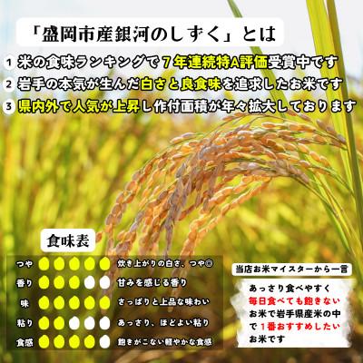 ふるさと納税 盛岡市 【毎月定期便】《特A7年連続受賞中》盛岡市産銀河のしずく【5分づき精米】5kg全4回 |  | 01